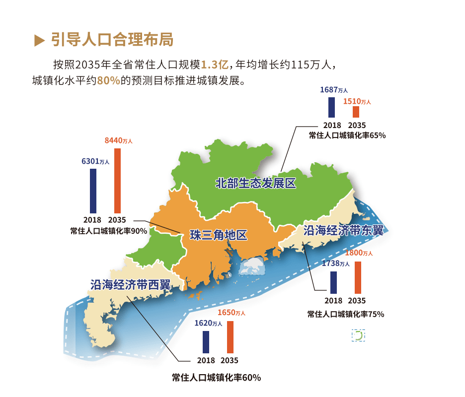 澳门六今晚开奖结果2035年展望，未来趋势与最新动态2020澳门六今晚开彩开奖结果