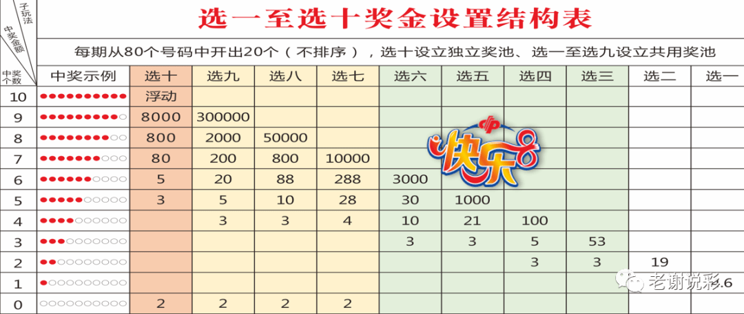 澳门六下彩近期开奖结果，理性看待彩票与娱乐的界限澳门六下彩开奖结果2020年第几期一
