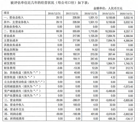 澳门六下彩近期开奖结果汇总表，揭秘背后的数据与趋势澳门六下彩开奖结果news.proc.sina.qn