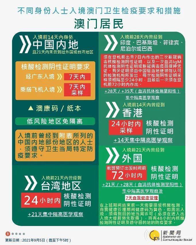 澳门六今晚开奖结果揭秘，2046年资料大全的深度解析二四六澳门免费开奖记录