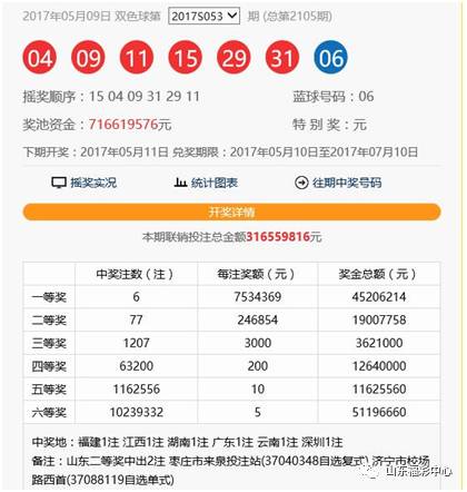 2020澳门六今晚开彩开奖结果