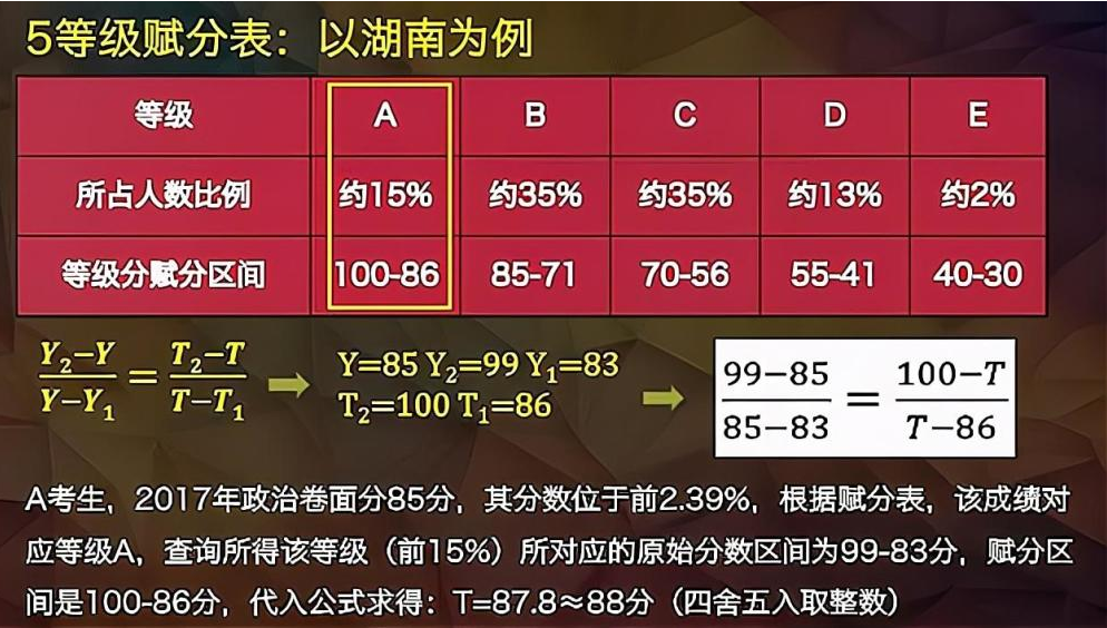 澳门六给彩开奖结果与详细规则解析澳门六给彩开奖结果 开奖规则表图片