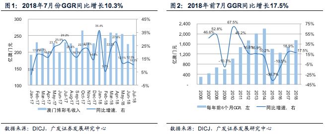 澳门六仓彩开奖结果查询与汇总分析，理性视角下的数字游戏澳门六给彩开奖结果c