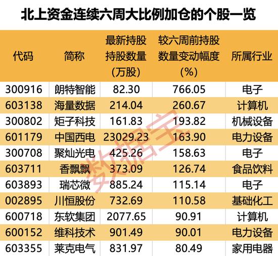 澳门六仓彩开奖结果最新302期预测，理性分析，谨慎投注澳门六兮彩开彩记录