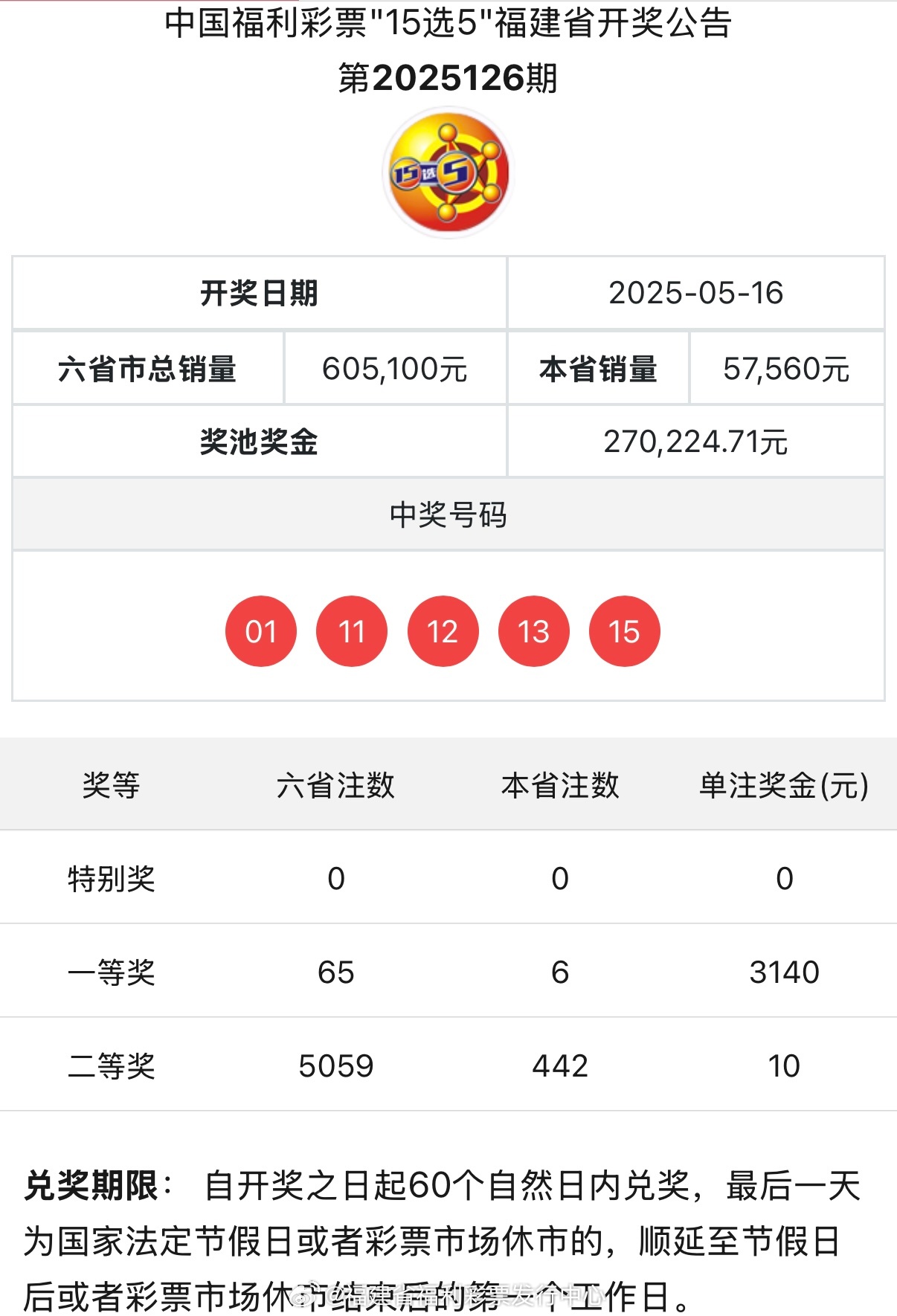 澳门六给彩开奖结果记录，203年最新消息视频播放全解析澳门六给彩开奖结果c
