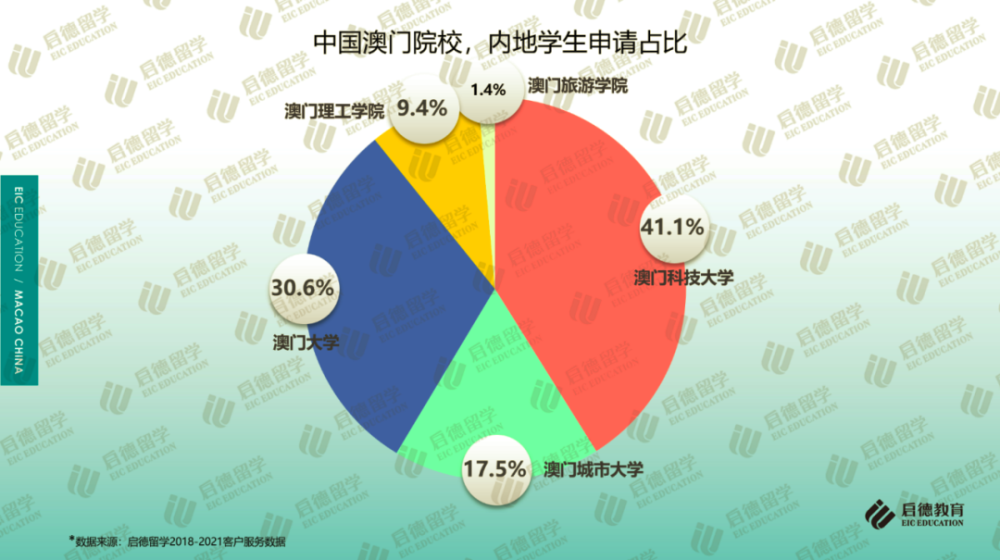 澳门六下彩网金牛版功能介绍详解最新澳门六下彩网,金牛版