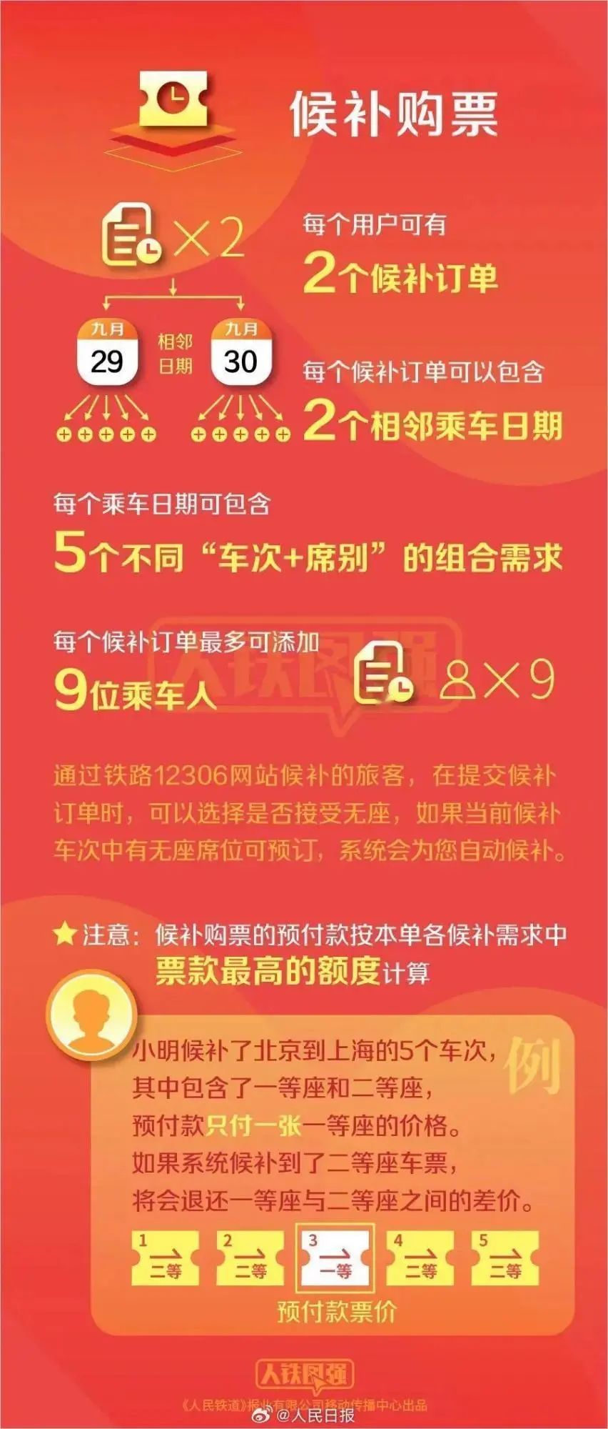 澳门六舍彩网店，揭秘热门推荐排行榜与安全购票指南
