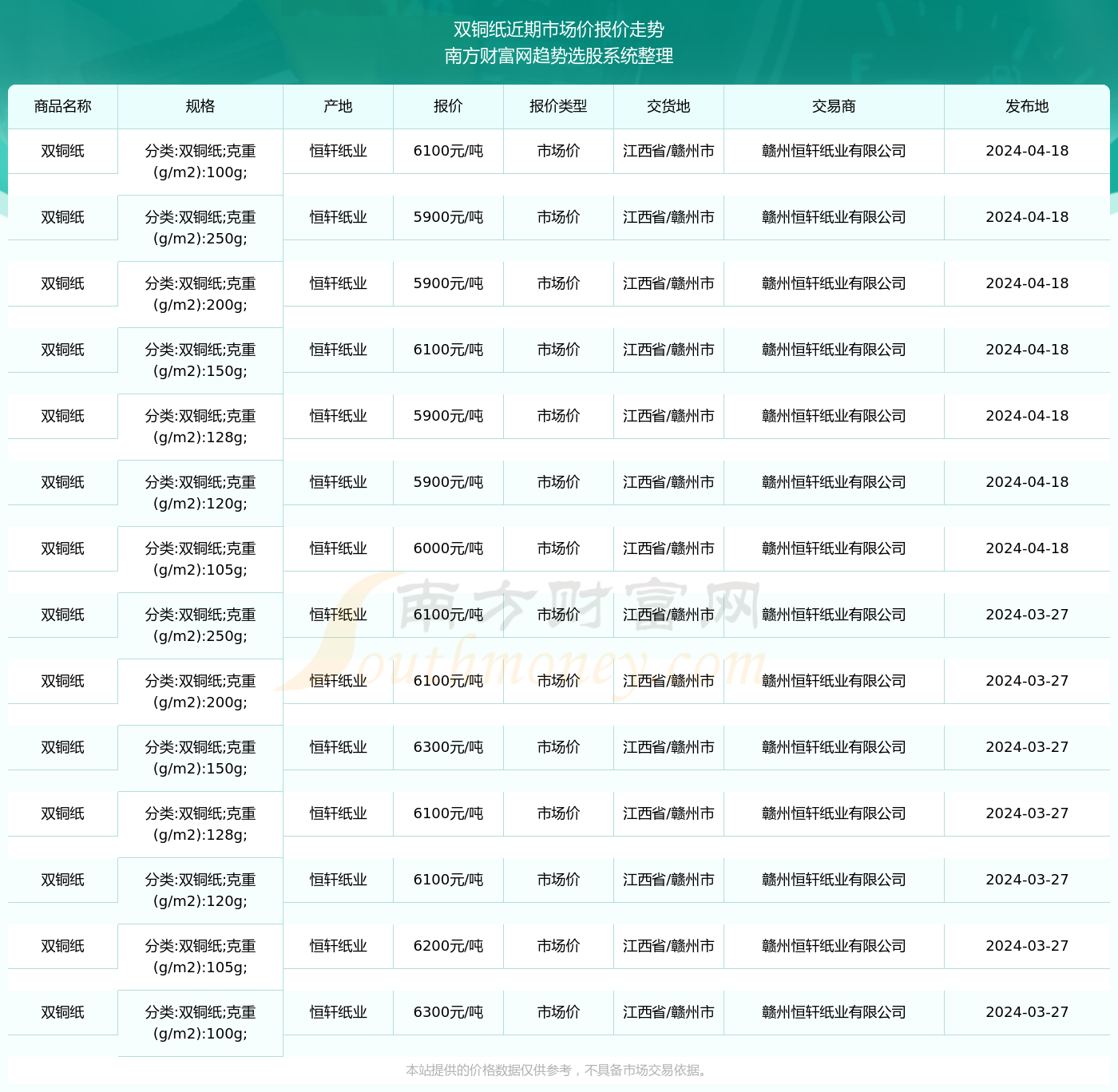澳门六舍彩2014年3月8号开奖号码最新消息查询，揭秘与解析