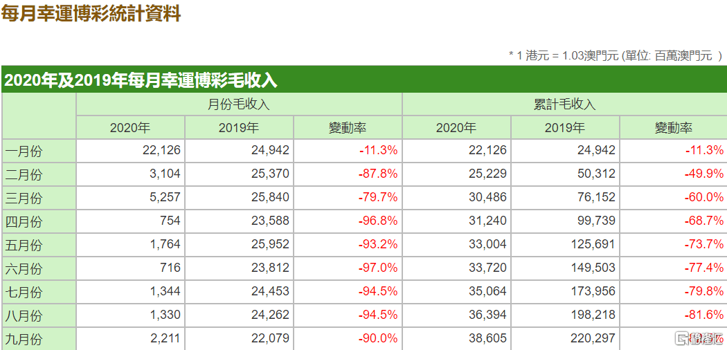 澳门六下彩开奖结果,今日揭晓的幸运与期待澳门六下彩开奖结果今天开奖结果是什么