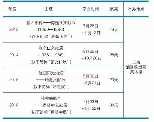 澳门六下彩资料开奖记录三汇总分析，深度剖析与理性思考澳门六下彩资料开奖aqq