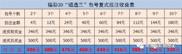 澳门六舍彩开奖的号码，揭秘其背后的级别与意义澳门彩6