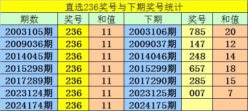 澳门六舍彩开奖号码的奥秘，类型与特点解析澳门六舍彩开奖的号码是什么类型的啊