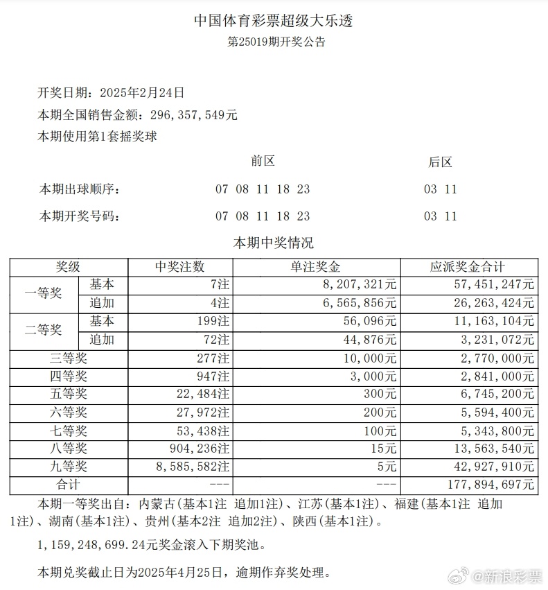 澳门六舍彩开奖号码揭秘，类型与奖金的深度解析澳门彩6