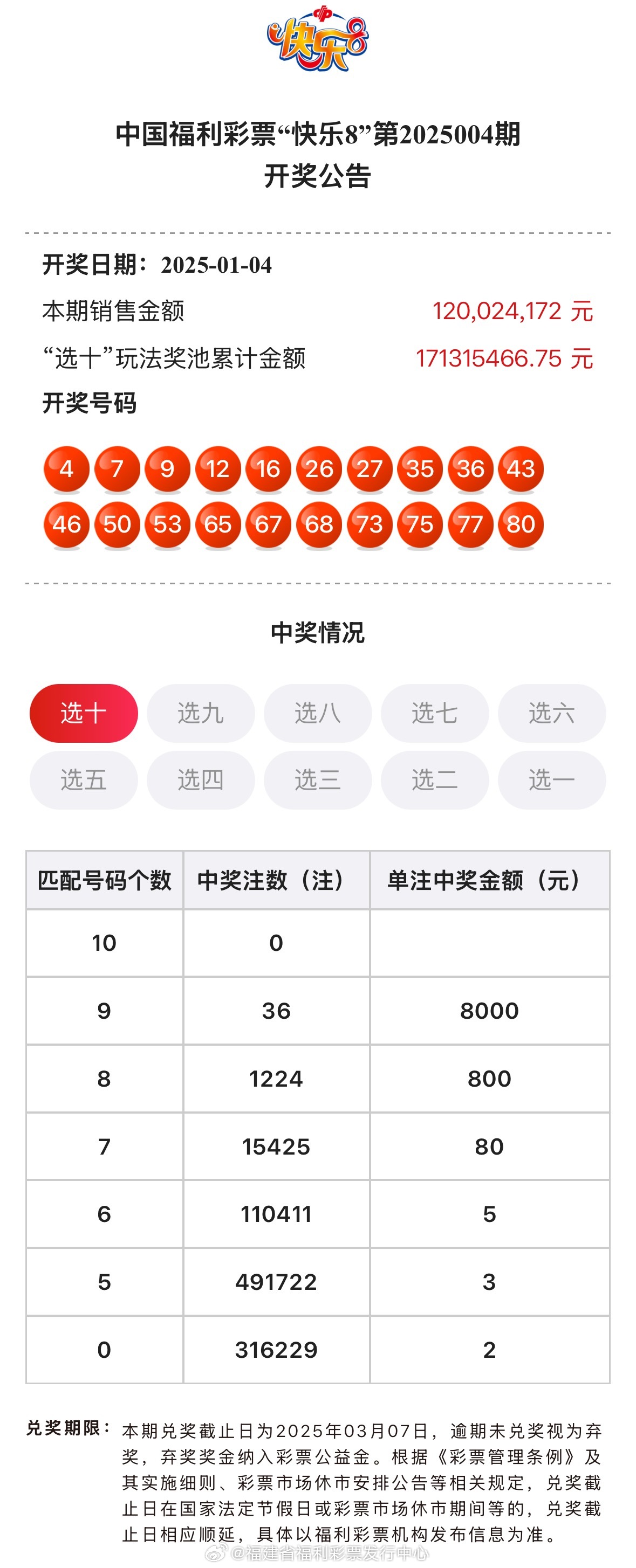 澳门六开奖，2013年新春首日揭晓，最新消息与查询指南新澳门开奖结果2020+开奖记录_