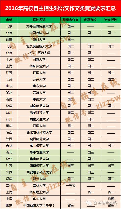 澳门六开奖历史记录，最新版汇总与深度解析