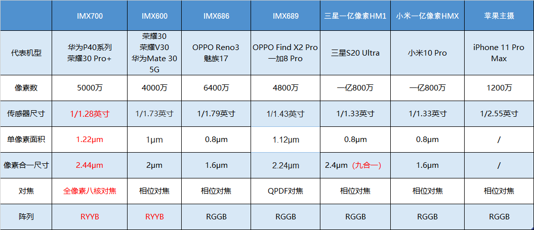 澳门六开奖历史记录查询一览表最新版，揭秘幸运背后的数据轨迹