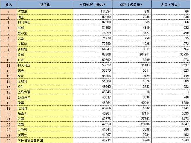 澳门六开15期历史记录查询表，透视数字背后的奥秘澳门六开15期历史记录查询表图片