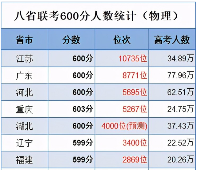 澳门六开15期历史记录表,揭秘与数据分析澳门六开15期历史记录表查询