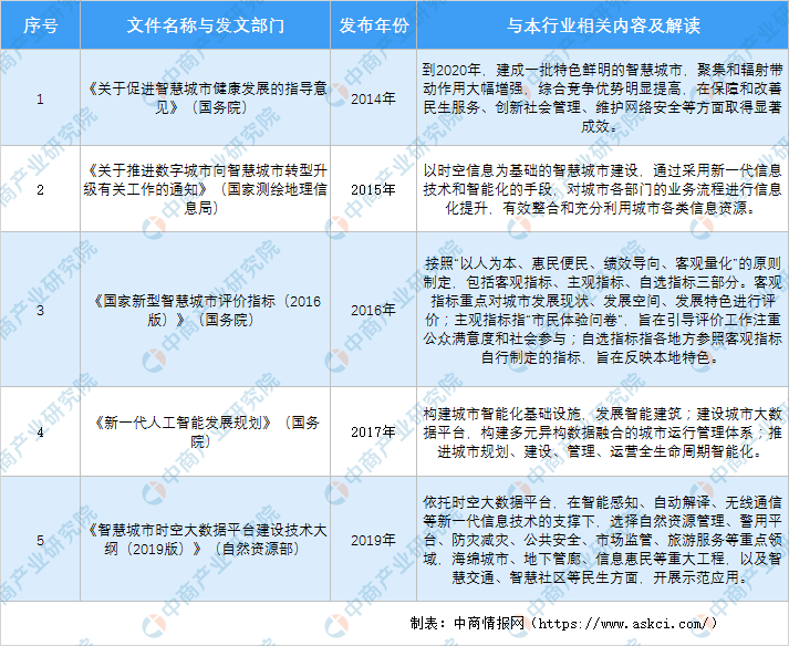 澳门六开奖结果走势图预测，深度分析与最新汇总新澳门开奖结果2020+开奖记录_