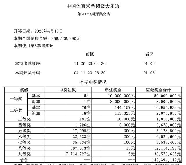 澳门六和合开彩结果20153期，揭秘查询表与理性购买彩票的智慧澳门6合和彩开奖号码