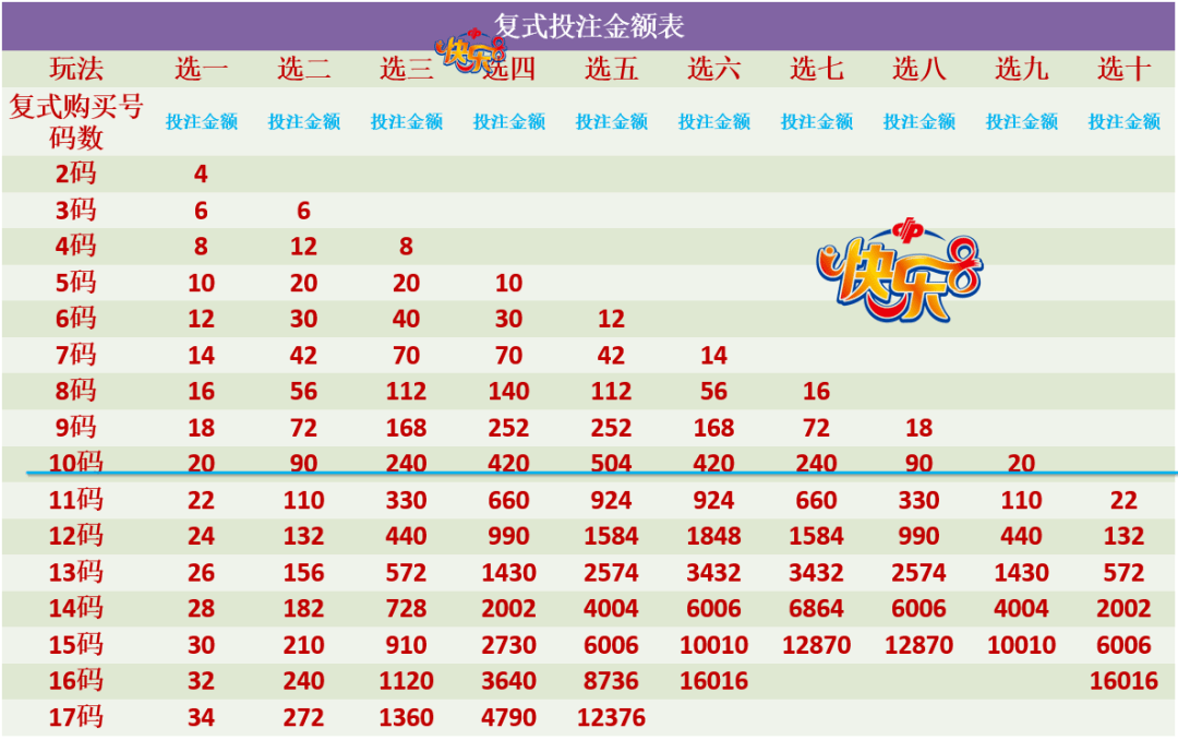 澳门六和合开彩结果公布，20153期生肖揭晓澳门6合生肖彩开奖结果027