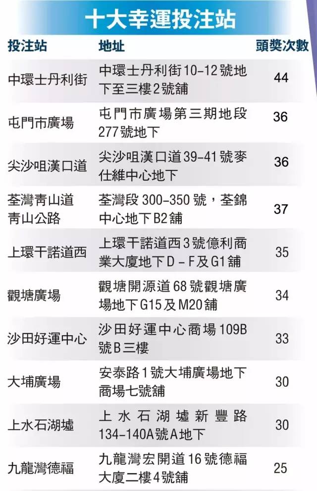 澳门六和合201538期开奖记录，揭秘幸运时刻的背后澳门6合和彩开奖号码
