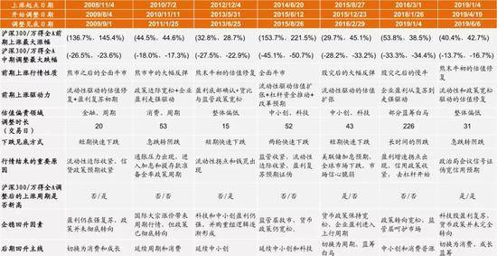 澳门六盒宝典2019年与最新版（假设为X年版）图片对比分析澳门六盒宝典2021年最新版
