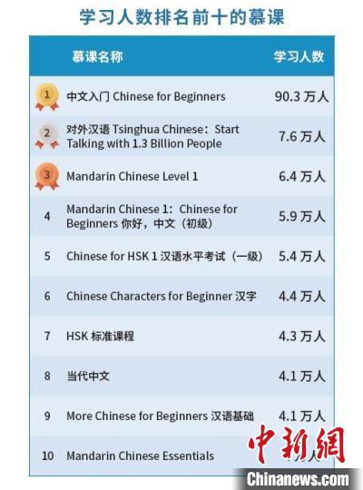 澳门六宝合典大全列表最新版中文官方解读2021澳门6合宝典最新版本