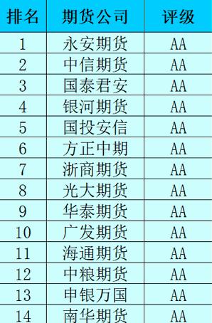 澳门六宝合典平特一肖，揭秘其背后的真相与级别探讨2021澳门6合宝典最新版本