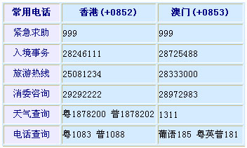 澳门六盒宝典2019年最新版开奖号码查询一览表，揭秘与解析2020澳门六盒宝典