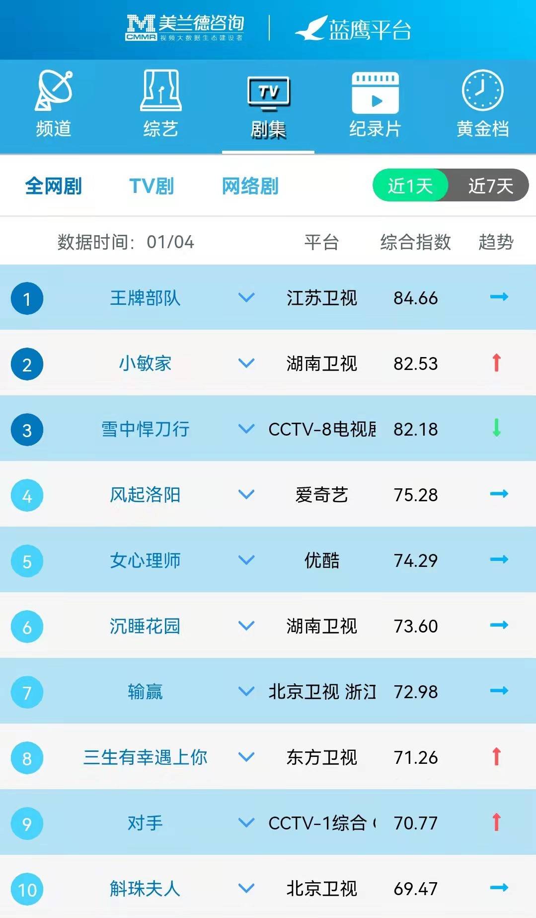澳门六宝合典，解锁精彩娱乐的绝佳推荐排行榜澳门6合宝典