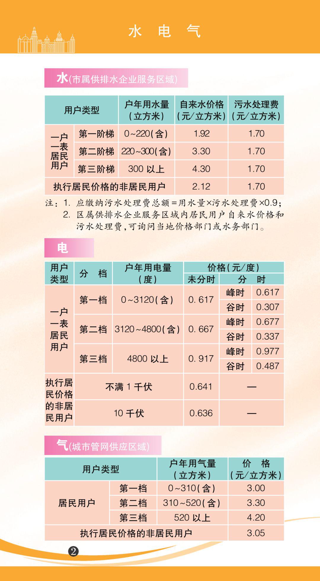 澳门六宝合典2018-全新版图片下载大全及价格指南澳门六盒宝典2020年最新版