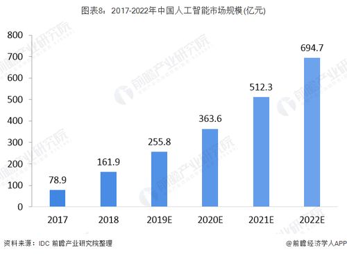 澳门六奖和彩今日最新开奖励预测，揭秘背后的数字奥秘与趋势分析澳门6和彩开奖结果