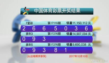 澳门六奖和彩开獎结果,真相与误区解析澳门6合总彩开奖