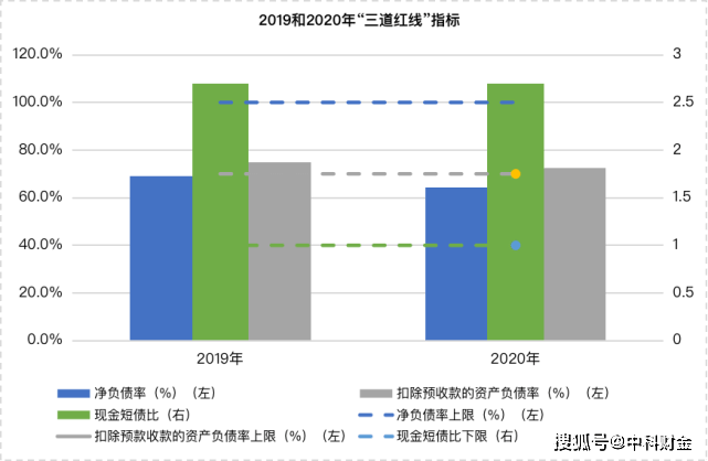 2025年5月25日 第3页