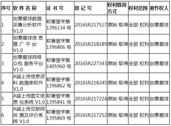 澳门六奖和彩开奖励最新规则图汇总表解析澳门6和彩开奖结果