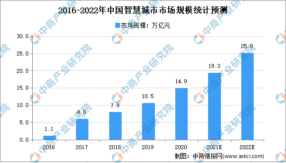 澳门六和合开彩走势图2019年及未来预测分析澳门六和合开彩走势图2020年开奖号码是多少号