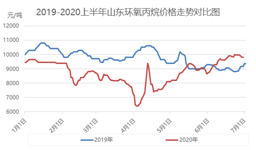 澳门六和合开彩走势图2019-至未来趋势的深度解析澳门6合和彩开奖记录
