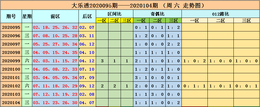 澳门六会彩2019年8月开奖结果查询，回顾与解析澳门六会彩开奖结果2021年8月9日开奖结果查询表