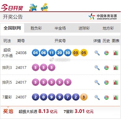 澳门六会彩2019年8月开奖结果揭秘，数字背后的幸运与期待澳门6会彩官方网开奖记录
