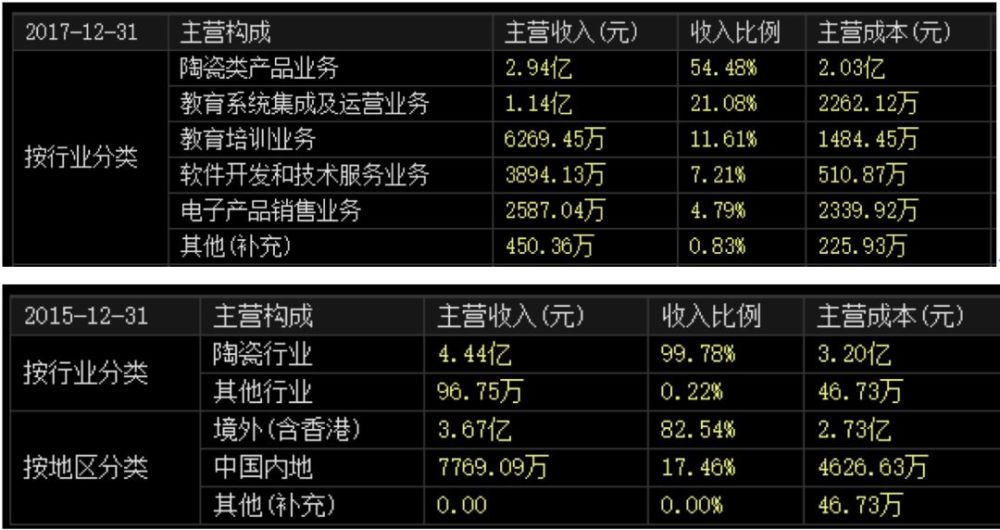 澳门六会彩开奖结果2018年5月3日，一场数字游戏背后的文化与经济现象澳门六会彩开奖结果180期到190期