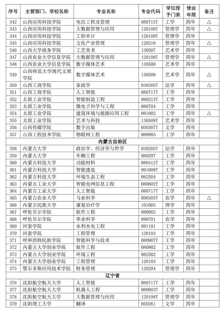 2025年5月26日 第3页