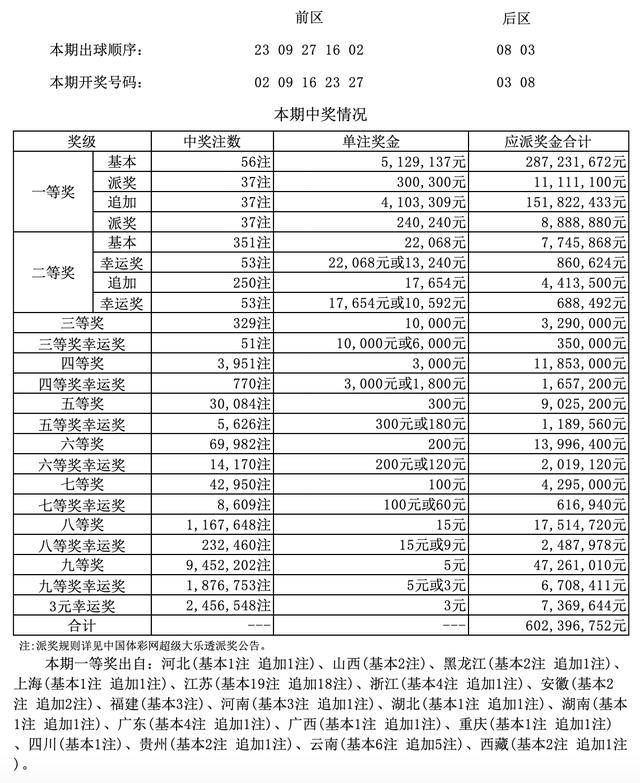 澳门六会彩开奖走势图2019年回顾与展望澳门六会彩开奖结果六季