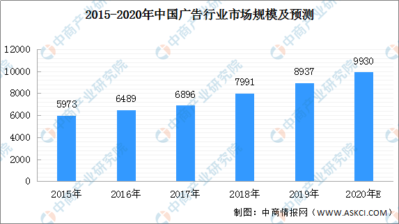 澳门六开奖结果走势图表汇总分析最新