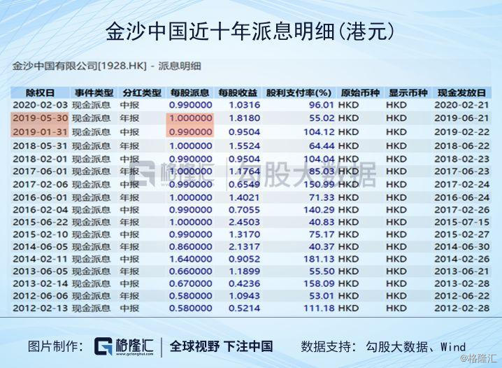 澳门六肖王彩，中奖计算全攻略澳门六肖王彩怎么样算中奖多少钱一注