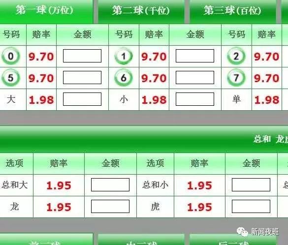 澳门六肖王彩，揭秘中奖技巧与理性投注的平衡澳门六肖王彩怎么样才能中奖呢视频教程