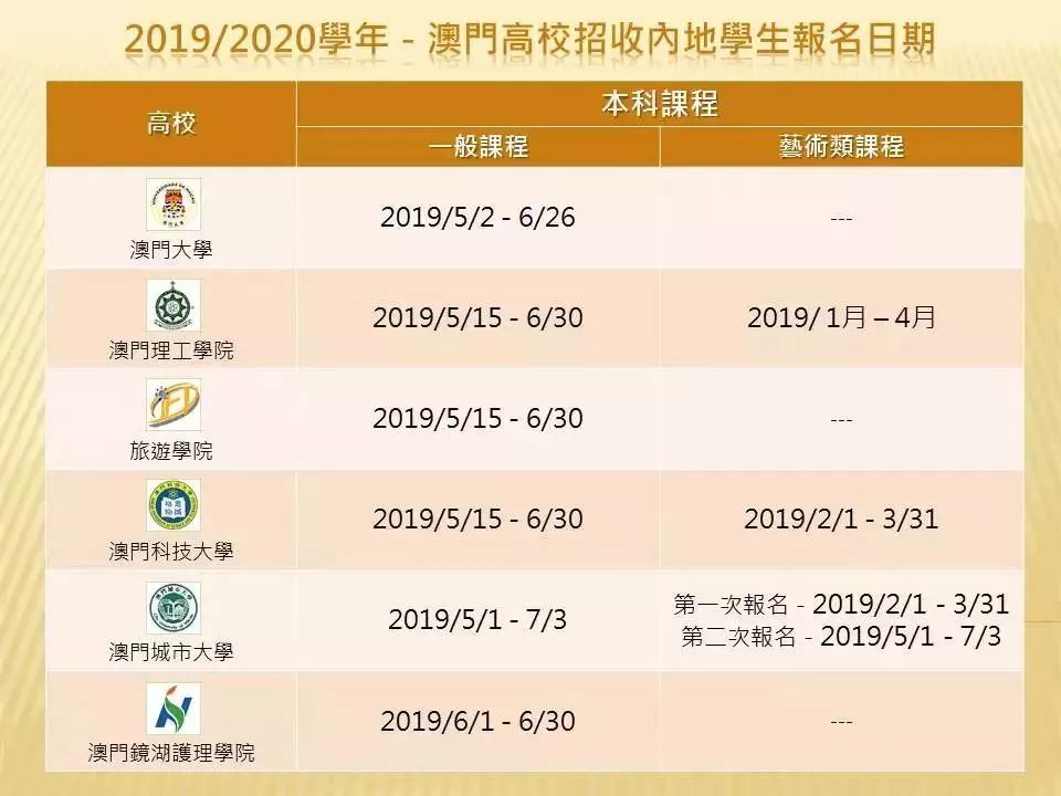澳门六肖王今晚开奖结果查询，最新消息及时间解析