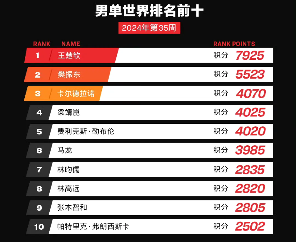 澳门六肖期中十开奖结果查询最新消息澳门六肖期期中十开奖结果查询最新消息