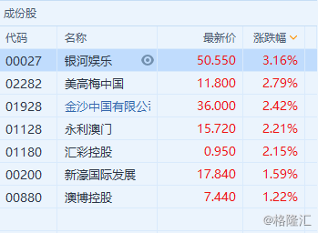 澳门六肖王今晚开奖结果最新消息查询表汇总，揭秘幸运之门的秘密澳门六肖王今晚开奖结果最新消息查询表汇总
