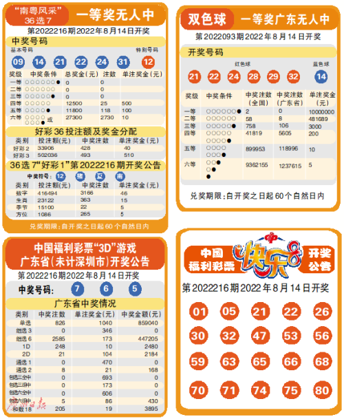 澳门六肖王今晚开奖结果最新消息，版本更新与解读